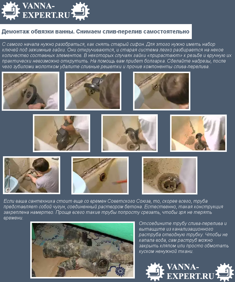 Акриловая вставка в ванну, плюсы и минусы вкладыша в чугунную ванну, сколько служит и как установить