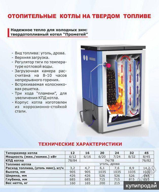 Котел водогрейный прометей. каталог продукции. амп-сибирь