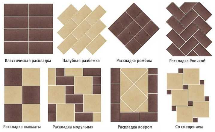 Как класть плитку в ванной и туалете: горизонтально или вертикально?