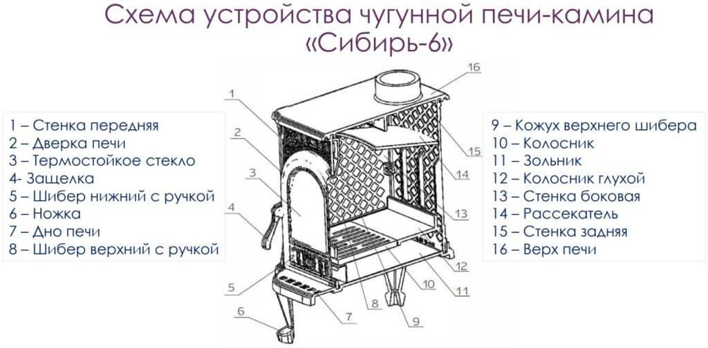Чугунная печь-камин на дровах длительного горения