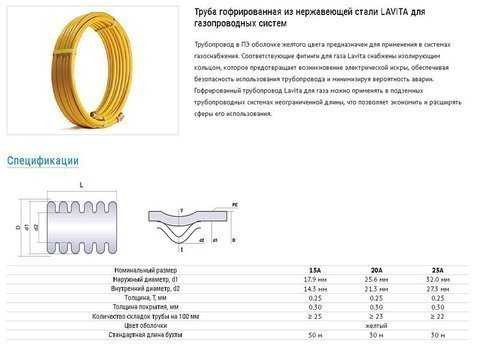 Использование гофрированных труб в отоплении