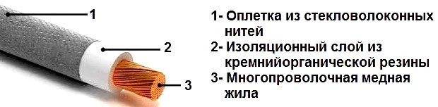 Ркгм