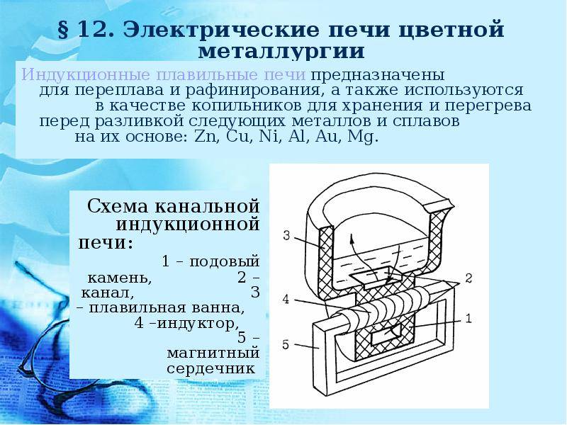 Сибирь нмк