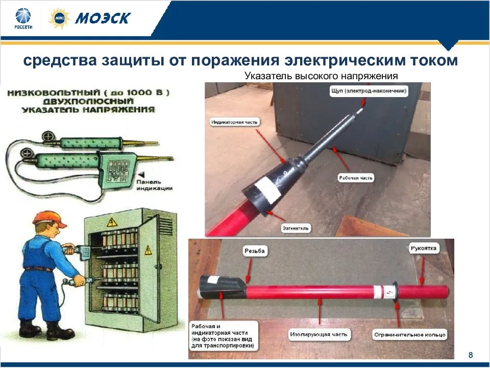 Правила пользования средствами защиты