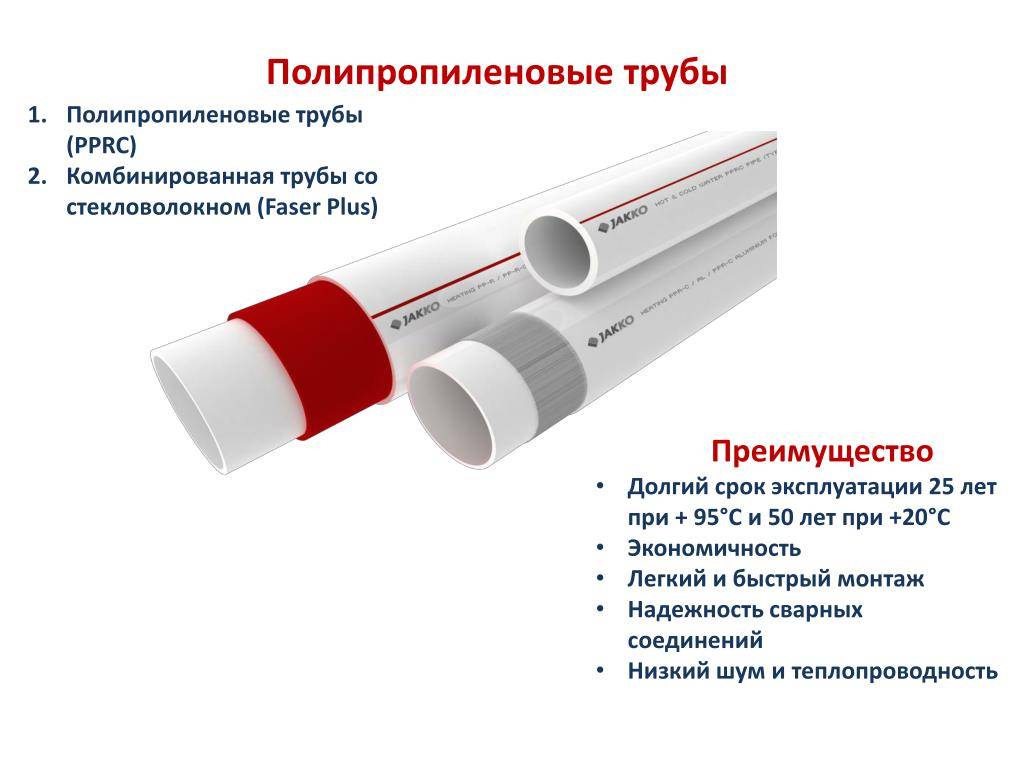 Виды армированных полипропиленовых труб: сфера применения, технические параметры, эксплуатация, монтаж