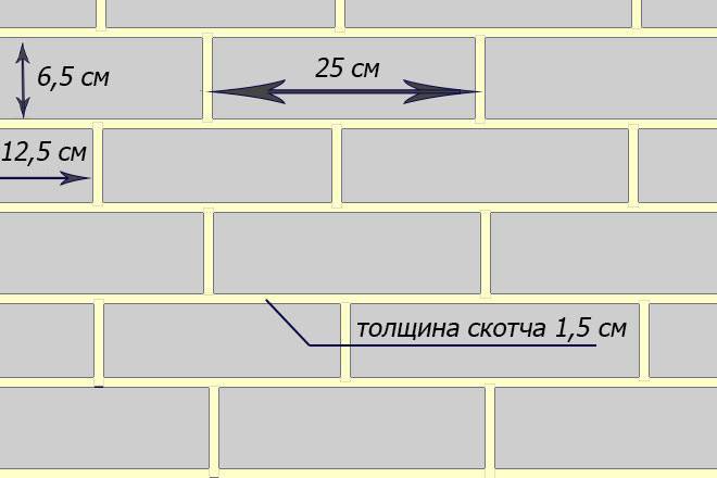 Как сделать декоративную плитку под кирпич своими руками