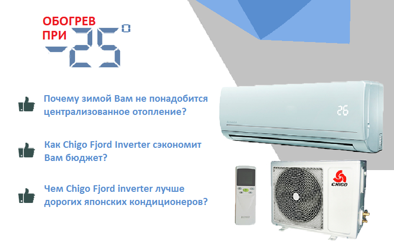 Можно ли включать кондиционер зимой, при минусовой температуре, в мороз