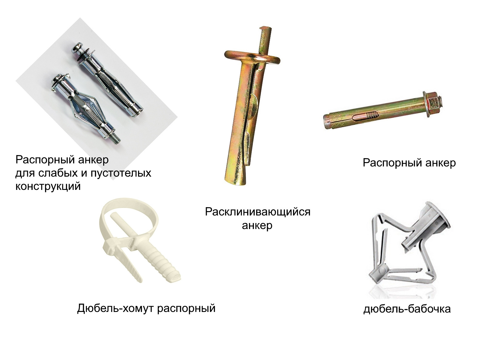виды анкерных креплений
