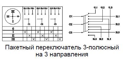Пакетный выключатель: маркировка и параметры » бытовая техника с точки зрения потребителя
