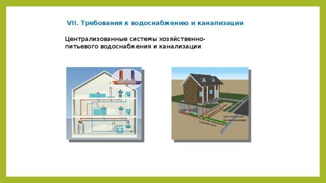 Как осуществляется монтаж водопровода и канализации