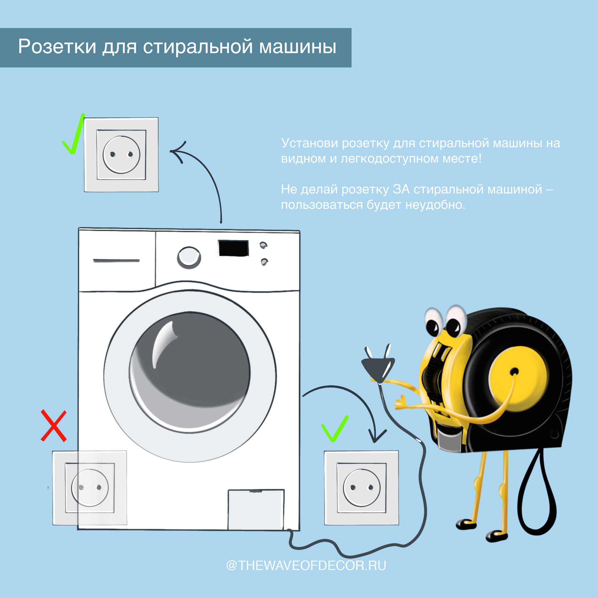 Розетка для стиральной машины: правила выбора и порядок монтажа, особенности и требования