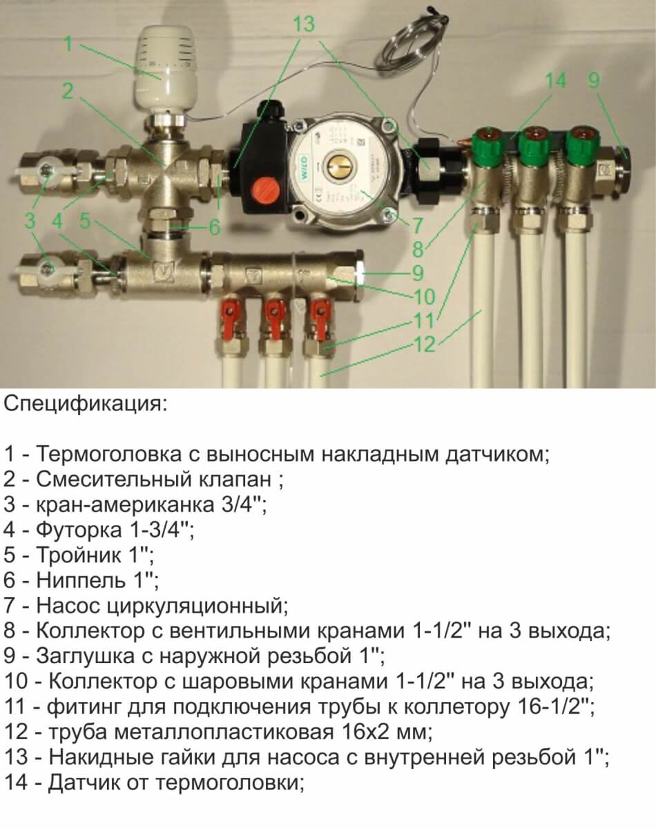 Подключение труб теплого пола к коллектору: схема коллектора, как подключить к системе отопления