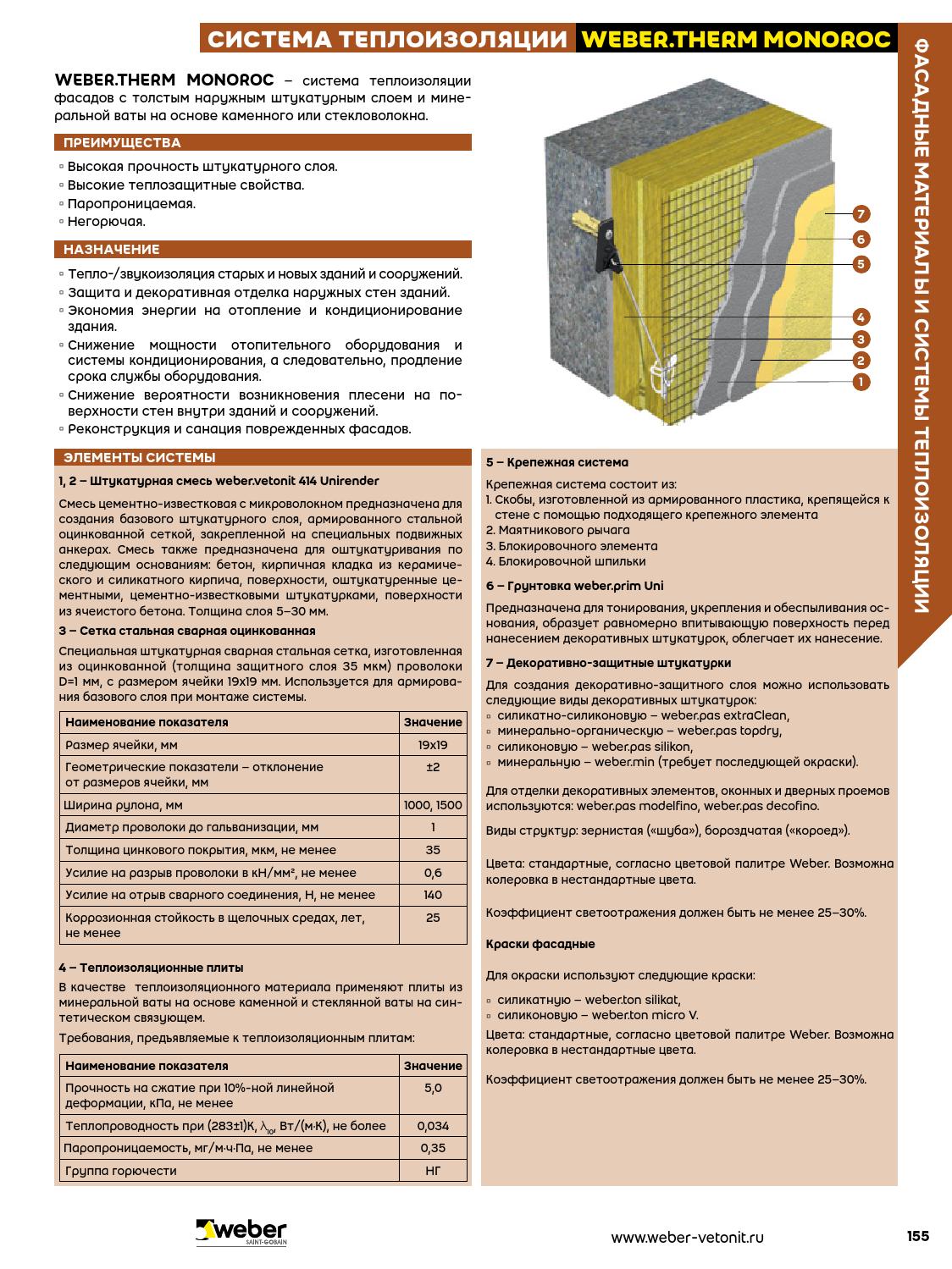 Чем штукатурить печь в бане, приготовление проверенных растворов