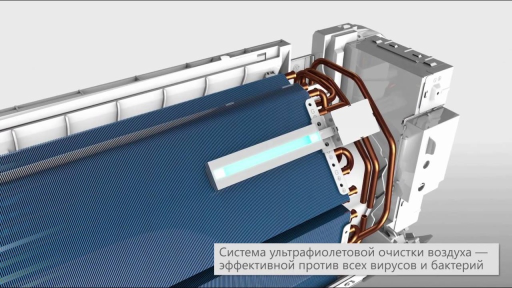 Сплит-система с ультрафиолетовой лампой для очищения воздуха. особенности кондиционера с функцией увлажнения воздуха сплит система с мойкой воздуха