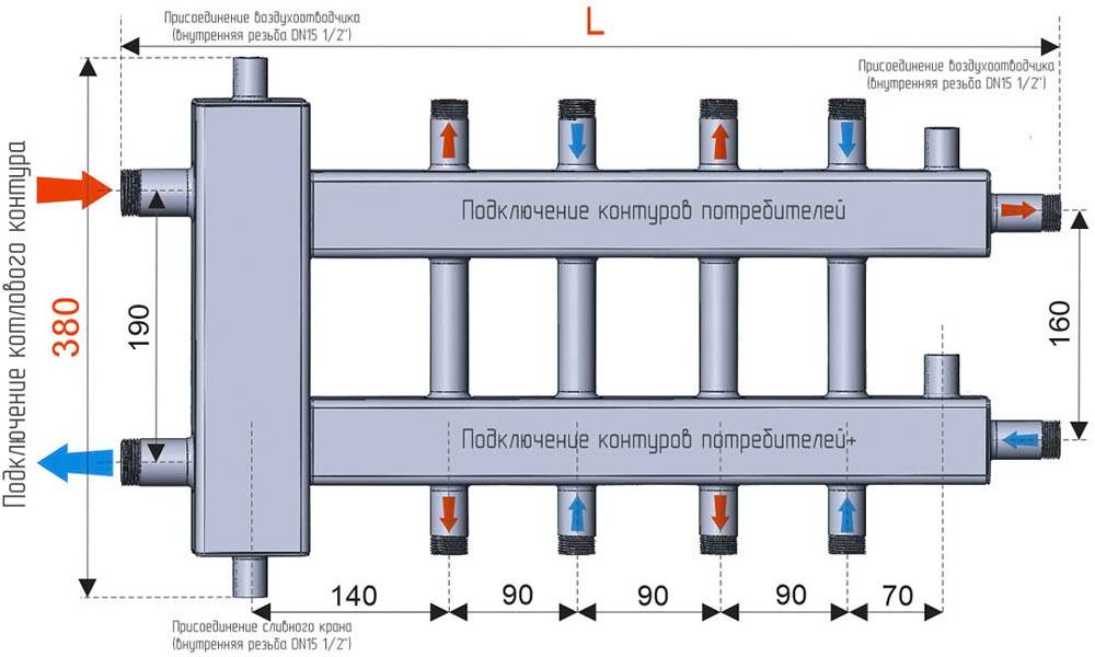 Изготовление коллектора для отопления своими руками: обзор видов, способы расчета и рекомендации по монтажу конструкции