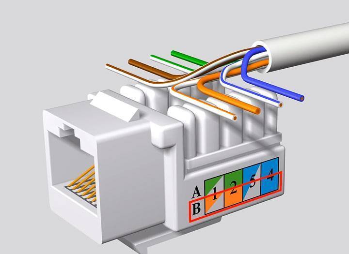 Подключение интернет розетки RJ-45 и обжим коннектора