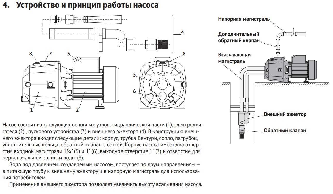 Как правильно установить, запустить и настроить насосную станцию