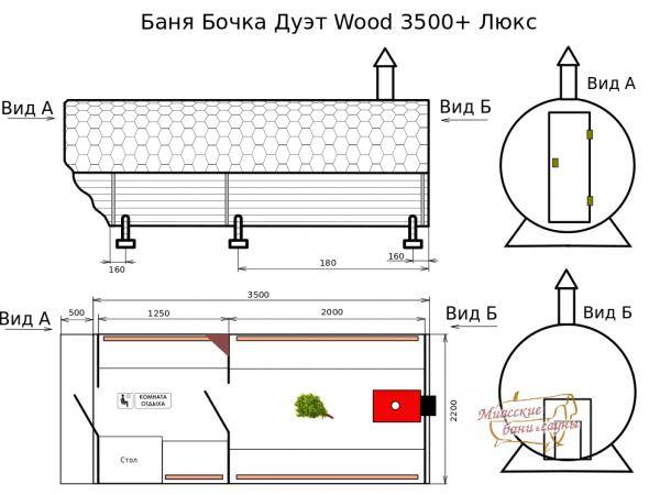Как своими руками сделать баню-бочку, подробная инструкция и чертежи