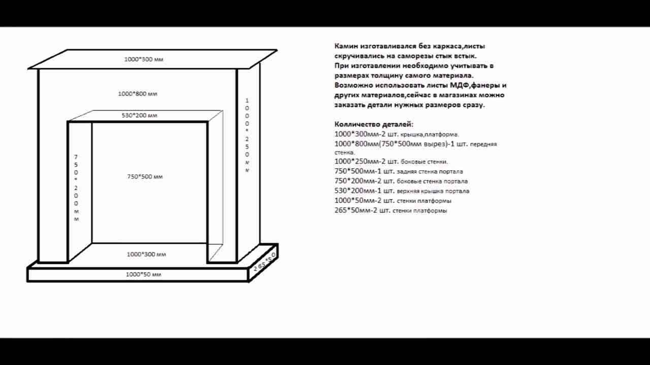 Как сделать фальш-камин своими руками: 8 идей