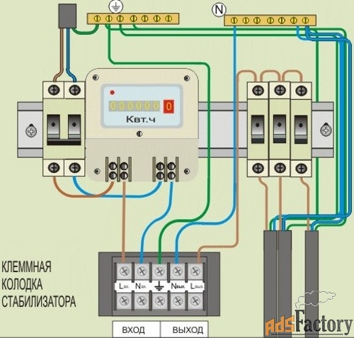 Схема подключения стабилизатора напряжения в частном доме или квартире
