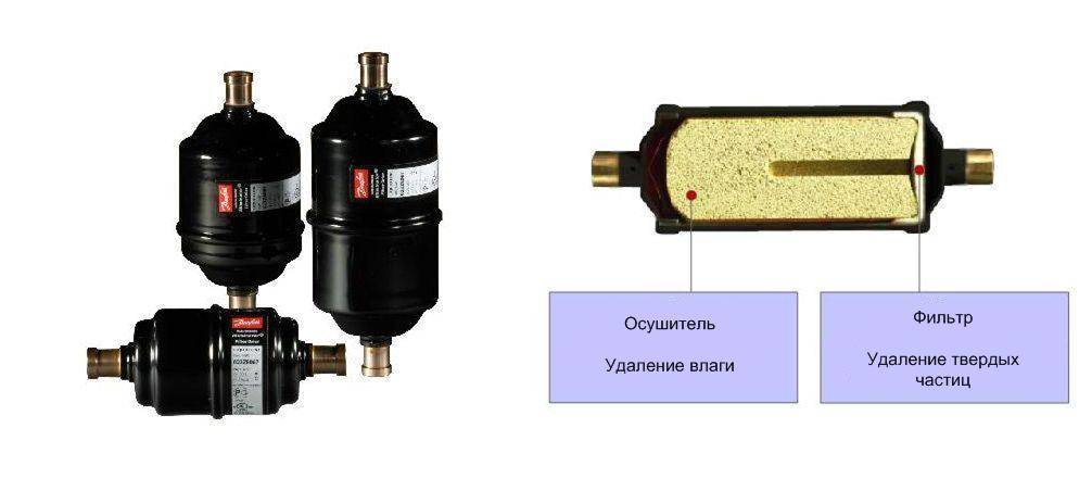 Справочные материалы о кондиционерах