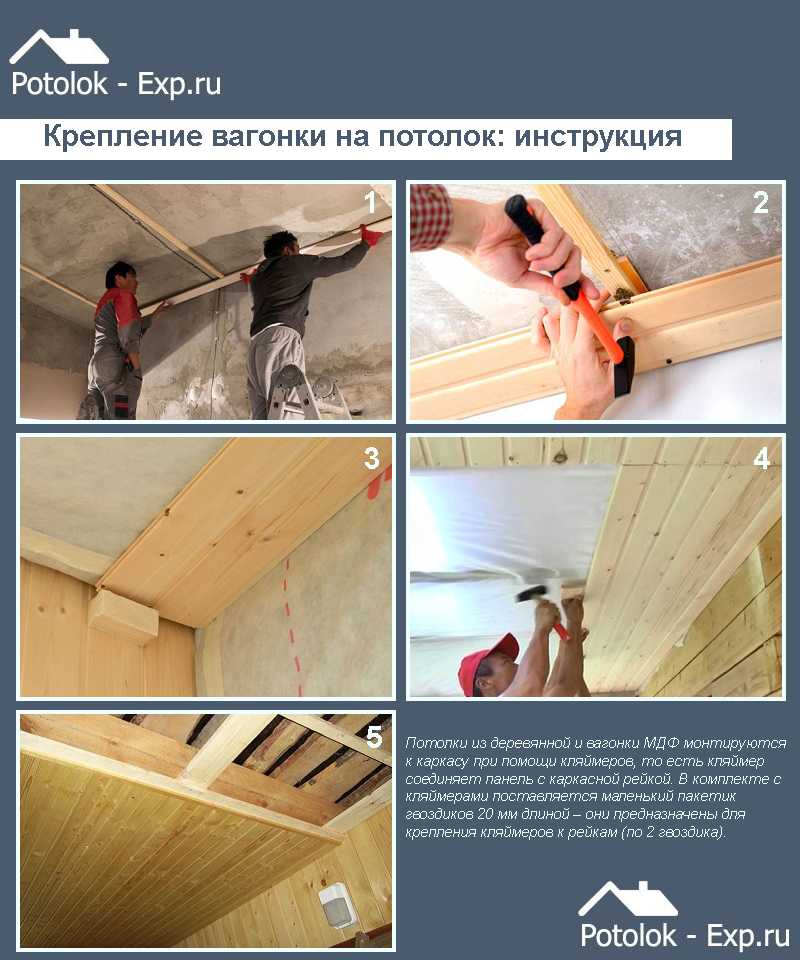 Как крепить вагонку к потолку - обшивка потолка вагонкой
