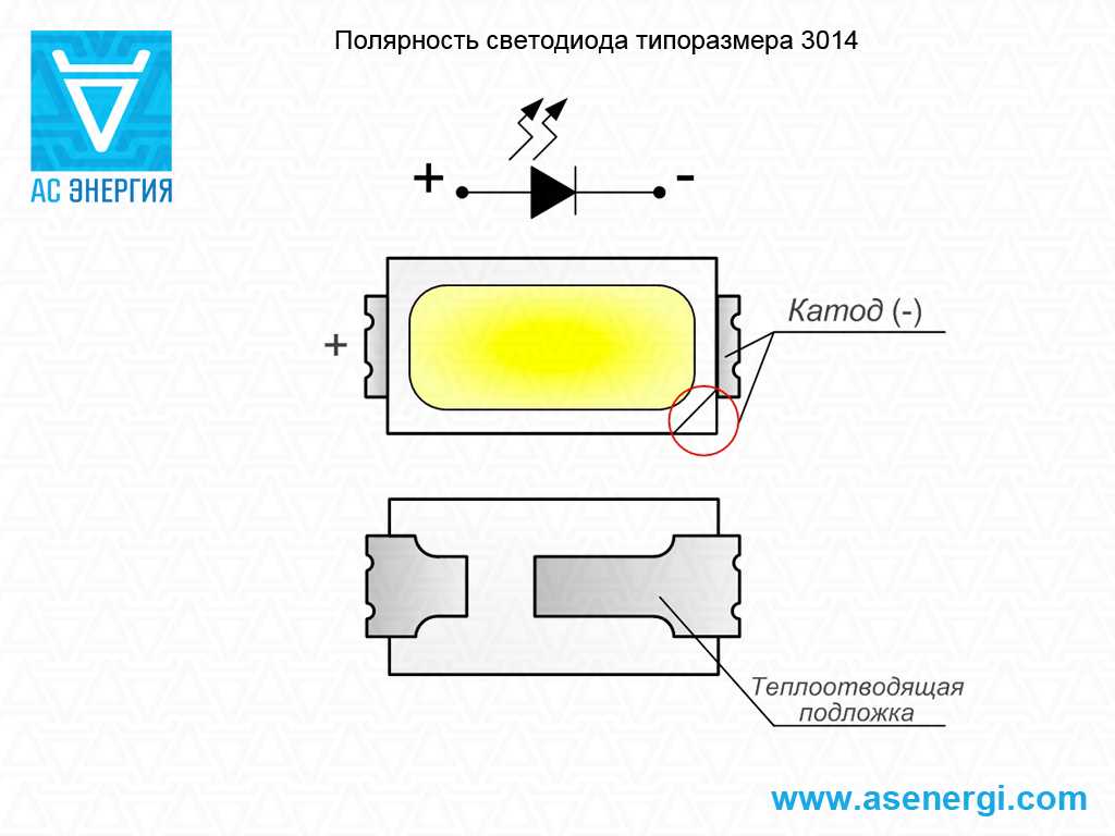 Как проверить светодиодную лампу мультиметром на работоспособность:как проверять исправность светодиодов мультиметром.