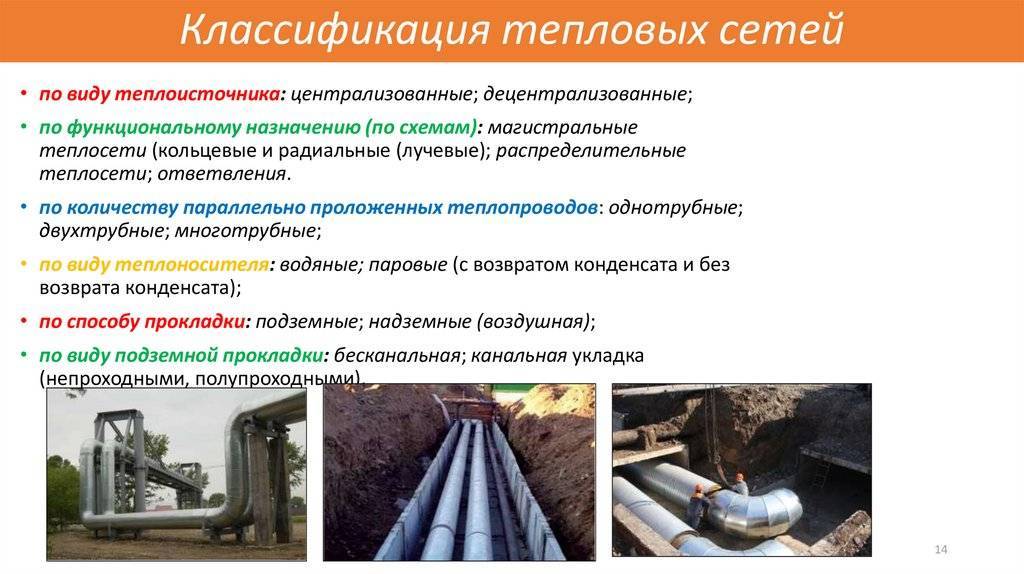 Промывка сетей канализации: прочистка уличных, наружных труб